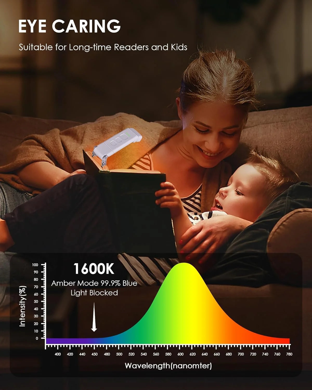 Book Light, Rechargeable Book Light for Reading